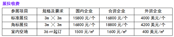 2025上海国际汽车压铸、铸造博览会