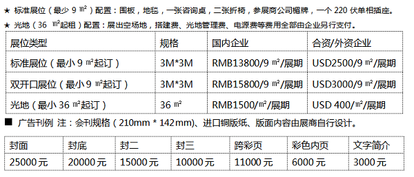 2024中国国际淀粉酒精技术及装备展览会