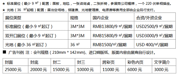 2024中国国际新能源化工技术与装备博览会