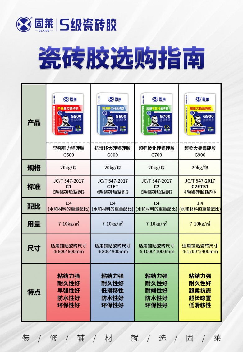 1744354146115916.jpg 瓷砖胶型号.jpg