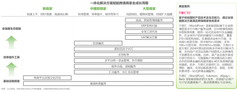 1761717789459488.png 图片3.png