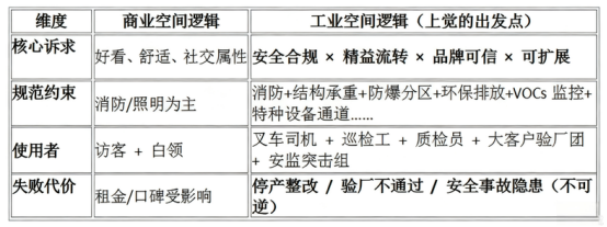 1780557770454438.png image.png