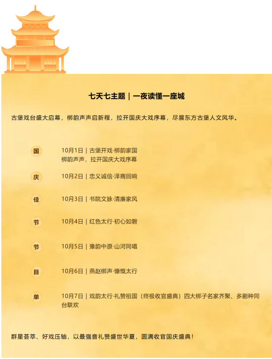 “悦”圆阳城 |「梆韵太行 · 戏耀古堡」10月1日重磅开启! “悦”圆阳城 |「梆韵太行 · 戏耀古堡」10月1日重磅开启!